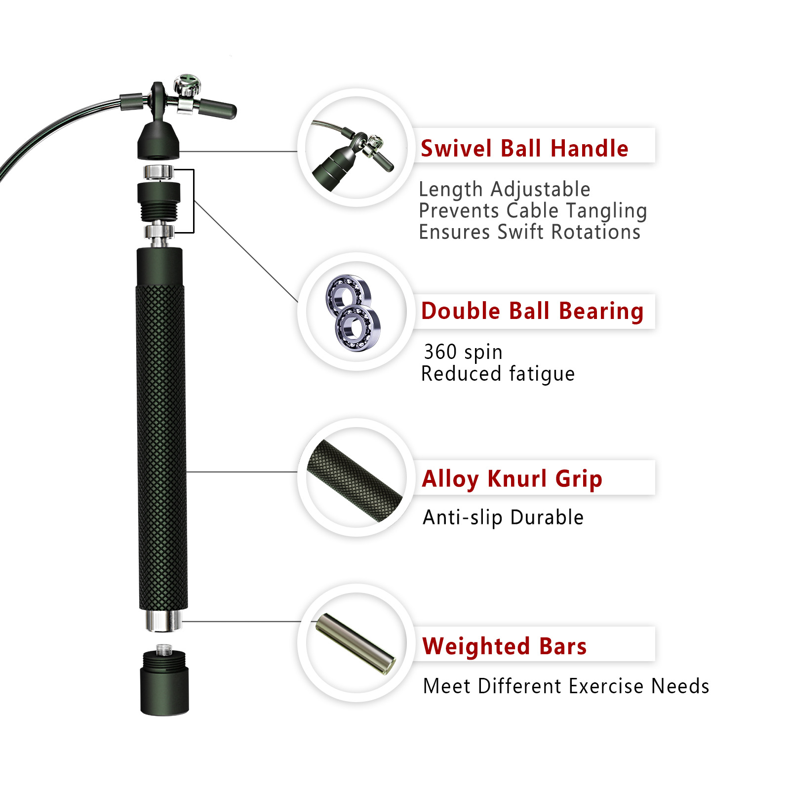 Crossfit Weighted jump rope gy - đánh giá và giá Crossfit Workout With Equipment